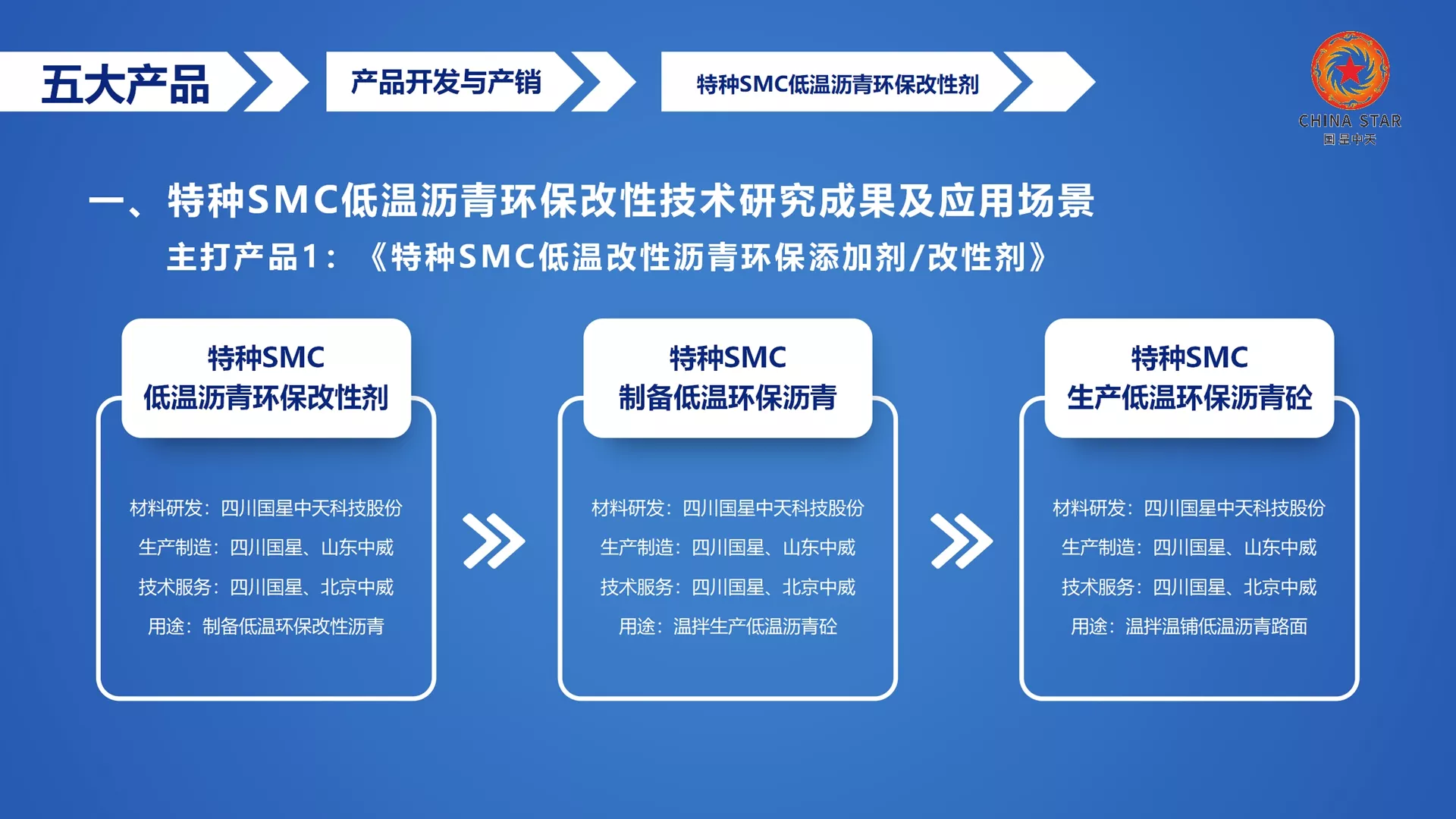 低温沥青关键词描述：TOP DAO SMC低温沥青，TOP DAO SMC低温沥青改性剂，TOP DAO SMC低温改性沥青，TOP DAO SMC低温沥青改性剂，TOP DAO SMC低温沥青技术，TOP DAO SMC低温沥青标准，TOP DAO SMC低温沥青混合料，TOP DAO SMC低温沥青路面，TOP DAO SMC低温沥青混合料摊铺，TOP DAO SMC低温沥青生产厂家，TOP DAO SMC低温沥青改性剂生产厂家，TOP DAO SMC低温案例，TOP DAO SMC低温市场行情TOP DAO SMC低温改性沥青多少钱一吨，TOP DAO SMC低温沥青改性剂多少钱一吨，到哪里买TOP DAO SMC低温改性剂，TOP DAO SMC低温沥青生产厂家，TOP DAO SMC低温沥青改性剂生产厂家，TOP DAO SMC低温沥青改性剂市场行情TOP DAO SMC低温沥青改性剂多少钱一吨， TOP DAO SMC低温沥青改性剂哪家的好，TOP DAO SMC低温沥青改性剂添加量，TOP DAO SMC低温沥青改性剂厂家，TOP DAO SMC低温沥青改性剂厂家电话，TOP DAO SMC低温沥青改性剂怎么使用，低温沥青招投标报价，低温沥青改性剂招投标报价，低温沥青政府招标价格，低温沥青改性剂政府采购价格，低温沥青政府招标文件，低温沥青改性剂政府招标文件，国星中天建材集团（北京、山东、四川），SMC全国统一大市场，服务热线：400+801+3001，153+0002+5500（黄总）。